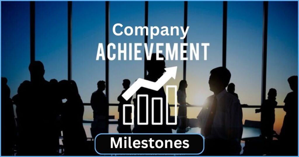 Company Achievements and Milestones